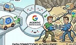 “MCP is gewoon een API”, en dat is precies het probleem van Gemini Enterprise