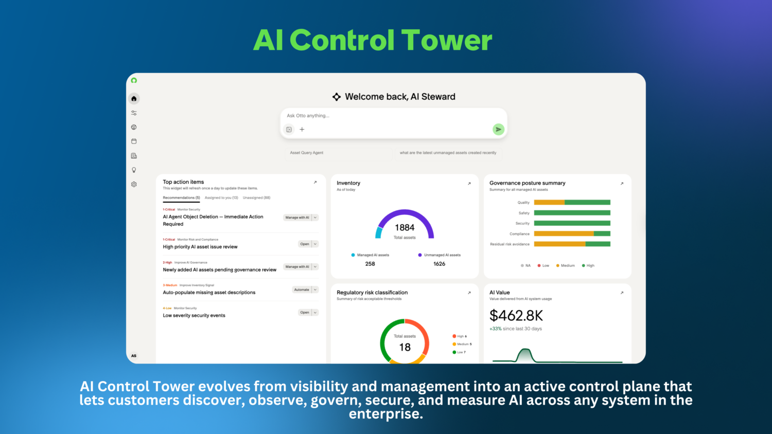 Schermafbeelding van een AI Control Tower dashboard, met ServiceNow AI Killswitch statistieken naast inventaris, governance houding, status van regelgeving en kostenbesparingen, met navigatie handig aan de linkerkant.
