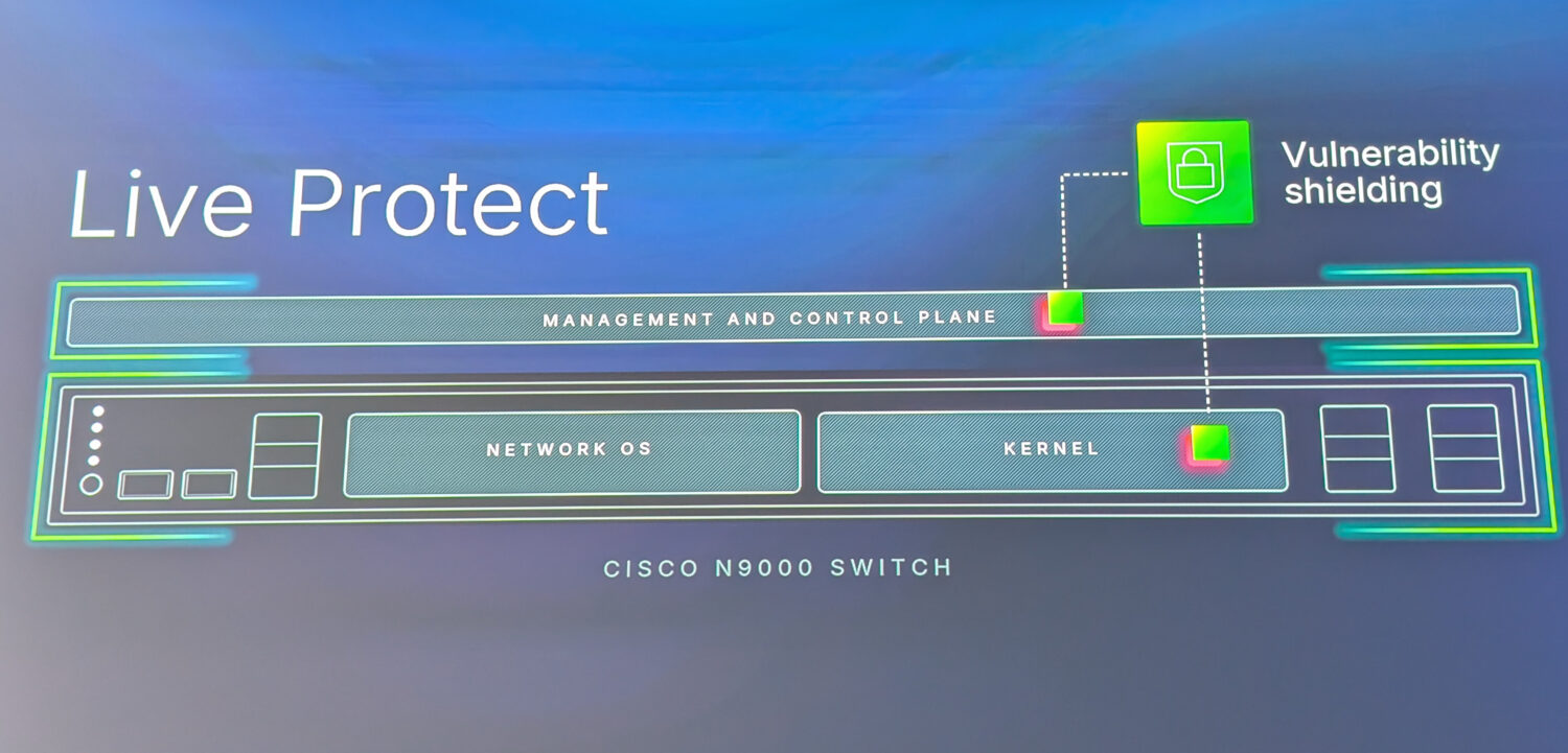 Schema van de architectuur van de Cisco N9000-switch, met gelabelde onderdelen voor het beheer- en besturingsvlak, het netwerkbesturingssysteem en de kernel, en met een gemarkeerde functie voor het afschermen van kwetsbaarheden.