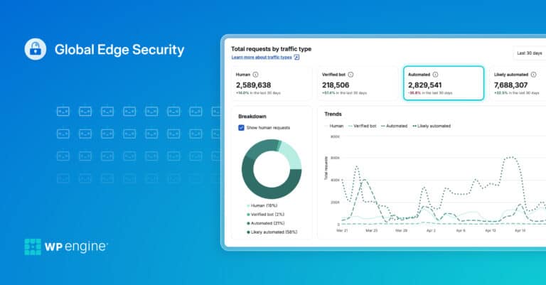 WP Engine breidt Global Edge Security uit met botbeheer