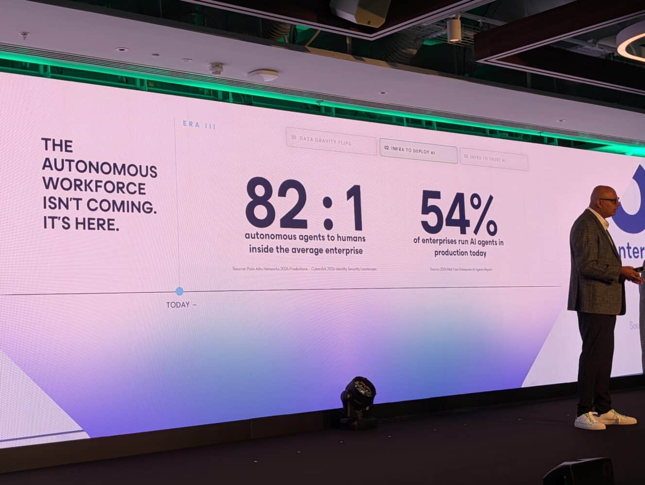 Een presentator staat voor een scherm waarop statistieken worden weergegeven over autonome agents in bedrijven, waaronder een verhouding van 82:1 tussen agents en mensen en het feit dat 54% van de bedrijven AI-agents gebruikt.