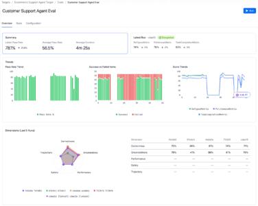 Harness brengt hele agent-levenscyclus naar één platform