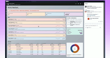 Slackforce Surfaces bouwt live dashboards vanuit een prompt