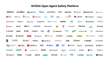 Nvidia zet AI-agents achter hardwarematig slot met OpenShell