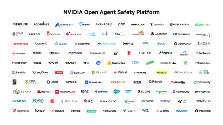 Nvidia zet AI-agents achter hardwarematig slot met OpenShell