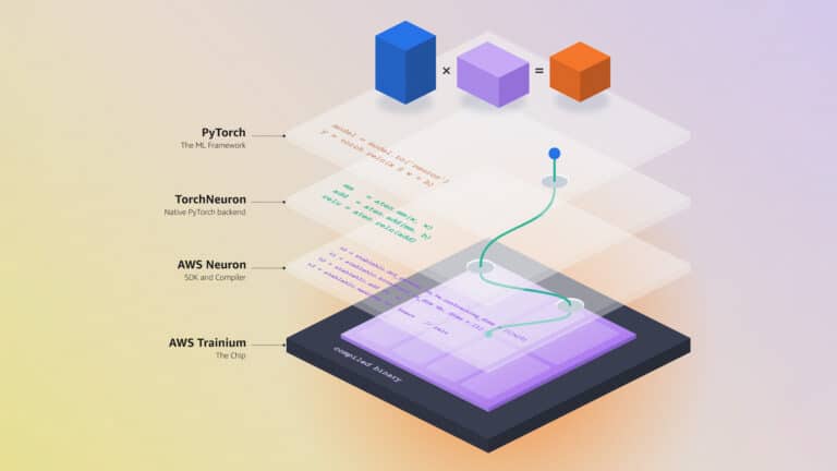 TorchNeuron brengt PyTorch-code ongewijzigd naar AWS Trainium