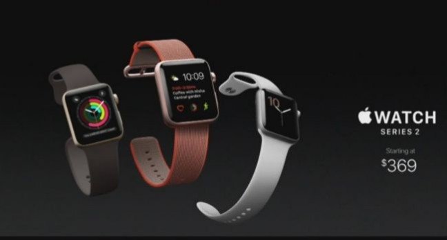 ‘Apple nam afgelopen kwartaal 80% verkopen smartwatches voor zijn rekening’